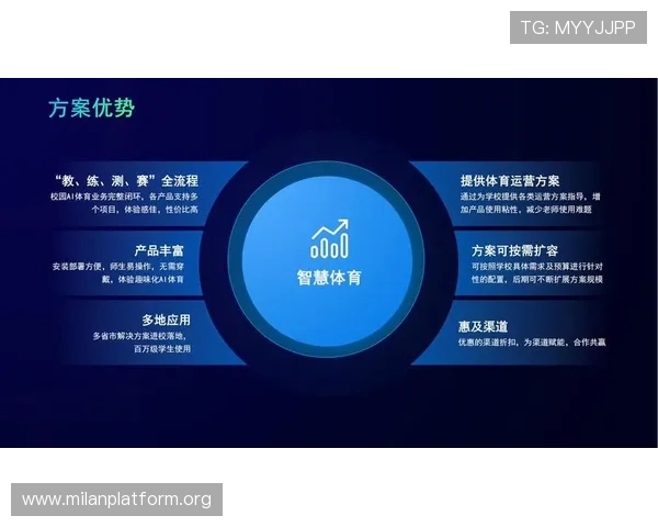 乐动全体育推动全民健身运动，打造智能化体育生态系统实现健康生活